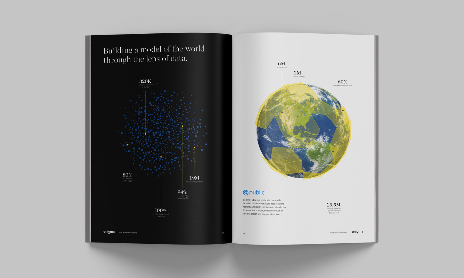 Engima example booklet spread, “Building a model of the world through the lens of data.”