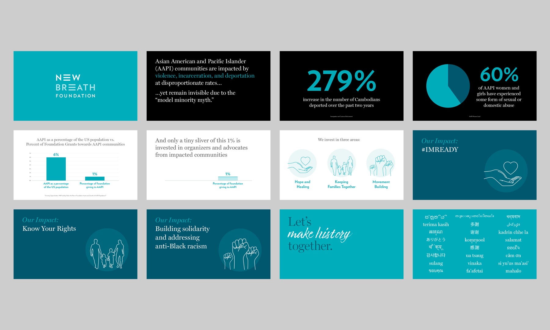 New Breath Foundation sample presentation slides
